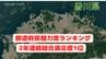 【讃岐うどん】香川県が「2年連続 "総合満足度" 1位」観光国内宿泊旅行調査【じゃらんリサーチセンター】　|　岡山・香川のニュース | 天気 | RSK山陽放送