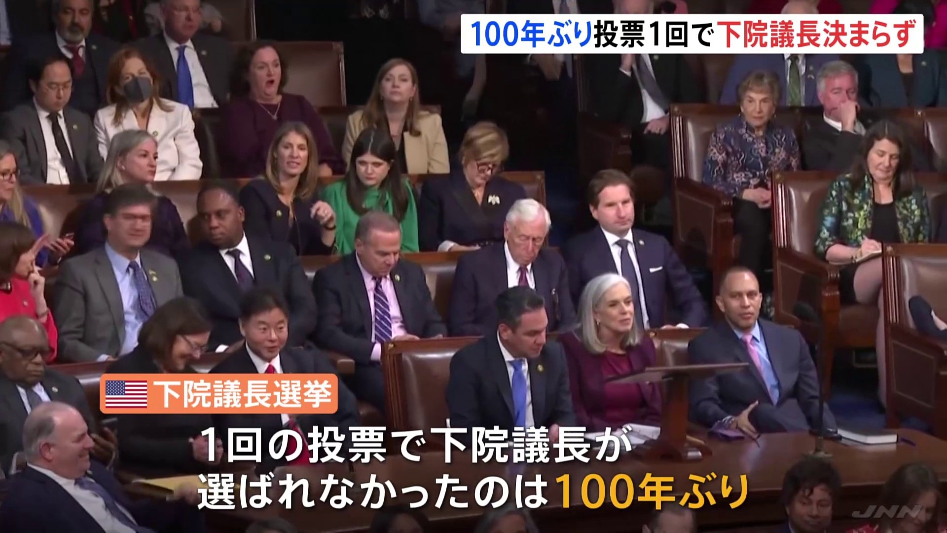 アメリカ議会で100年ぶりの異例事態 3回の投票でも下院議長決まらず 4日に4回目の投票実施 | TBS CROSS DIG with  Bloomberg