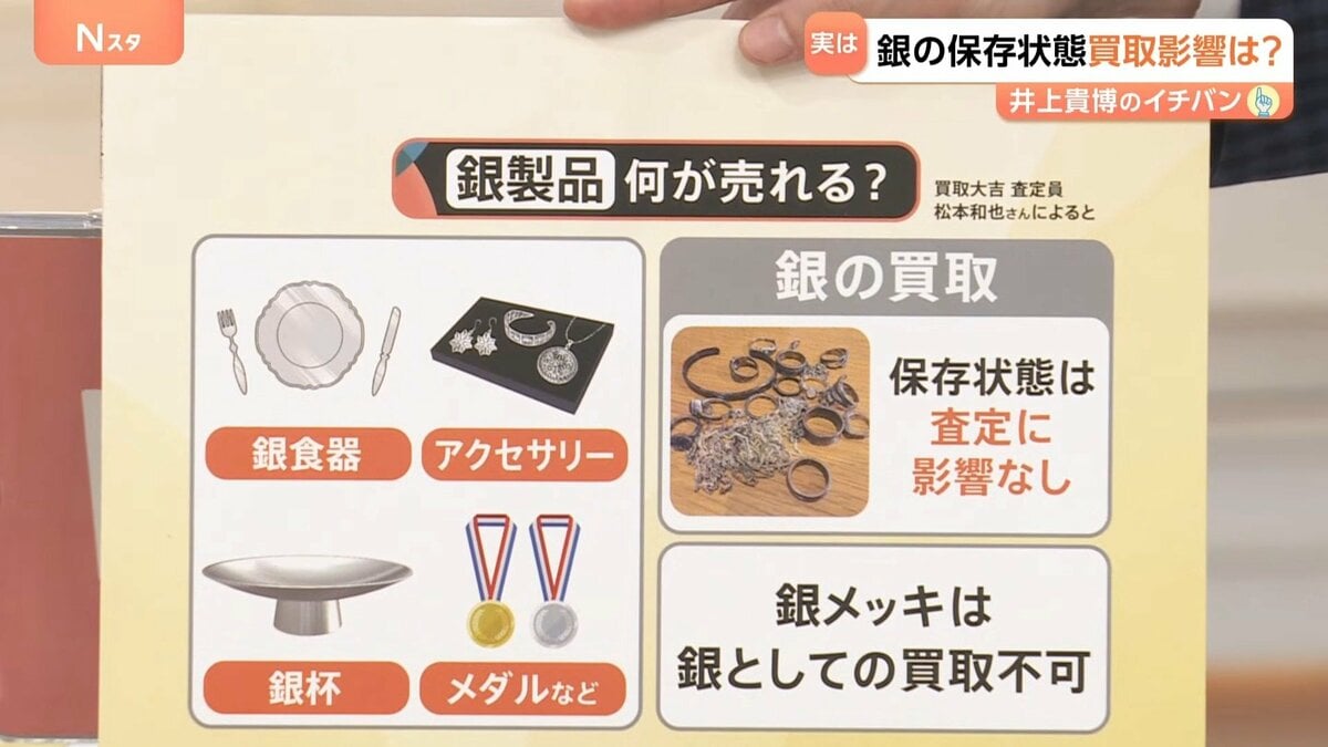 銀歯1本で赤字6300円」貴金属高騰で歯科医が悲鳴 金1グラム3万円の影で“パラジウム”も高騰【Nスタ解説】（TBS NEWS  DIG）｜ｄメニューニュース（NTTドコモ）
