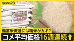 コメ平均価格16週連続値上がり コメ店「備蓄米しか望みはない」出荷24％止まり 備蓄米流通には精米がカギ？【news23】|TBS NEWS DIG