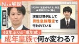悠仁さま、40年ぶりの成年式へ 成年皇族で何が変わる?宮中行事参加のほかに“生活費”が増加?【Nスタ解説】|TBS NEWS DIG