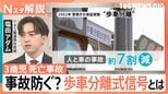 3歳児死亡の左折巻き込み事故　「歩車分離式信号」で事故7割減も…わずか5％の普及率と導入阻む“壁”【Nスタ解説】|TBS NEWS DIG