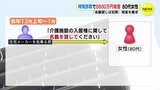 「このままでは資産が差し押さえられるので一旦私に預けてください」80代女性が約8800万円だまし取られる|TBS NEWS DIG