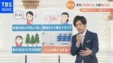 【解説】朝起きて喉イガイガはコロナかも?喉の痛みがオミクロン株の特徴です|TBS NEWS DIG