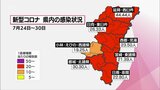新型コロナ 7/24~30 宮崎県内の新規感染者は1医療機関あたり27.2人 前の週の1.1倍に | MRTニュース | MRT宮崎放送