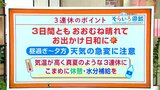 高知の天気 3連休は概ね晴れて真夏のような天気に 東杜和気象予報士が解説 | 高知のニュース・天気|KUTV NEWS | KUTVテレビ高知