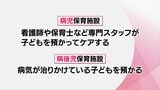 「病後児保育施設」とは? 「病児保育施設」との違いは? | MRTニュース | MRT宮崎放送
