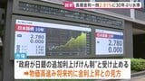 長期金利が一時2.81%に上昇 30年ぶりの水準に　高市政権の「骨太の方針」受け財政悪化への懸念も|TBS NEWS DIG