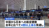 中国「春節」の連休　日本への航空便が4割以上減る見通し|TBS NEWS DIG