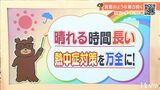 19日(木)は晴れる時間が長い 引き続き熱中症対策を万全に! 愛媛 | 愛媛のニュース - Nスタえひめ|あいテレビは6チャンネル