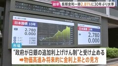 長期金利が一時2.81%に上昇 30年ぶりの水準に　高市政権の「骨太の方針」受け財政悪化への懸念も| TBS CROSS DIG with Bloomberg