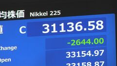 【速報】日経平均株価　終値は3万1136円　過去3番目の下げ幅| TBS CROSS DIG with Bloomberg