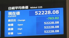 【速報】日経平均株価 一時700円以上の値下がり|TBS NEWS DIG
