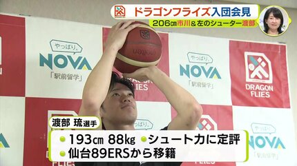 広島ドラゴンフライズ 新加入2選手が会見 身長206cm 日本代表候補の