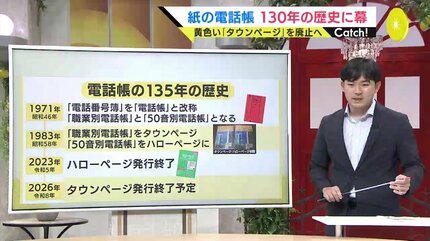 紙の電話帳130年の歴史に幕 子どもたちは「見たことない！」黄色い