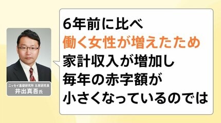 万代だと12000円とか 万代 | 第20回万代ダントツキャンペーン