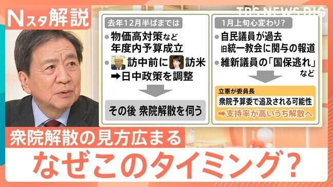 選挙になったらどうなる? 高市総理“冒頭解散”の見方広まる…このタイミングで解散に踏み切るワケ【Nスタ解説】|TBS NEWS DIG
