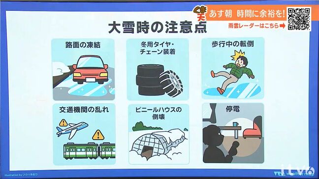 29日(水)は山地中心に大雪 平地で大雪となる所も 積雪や路面凍結に十分注意 愛媛|TBS NEWS DIG