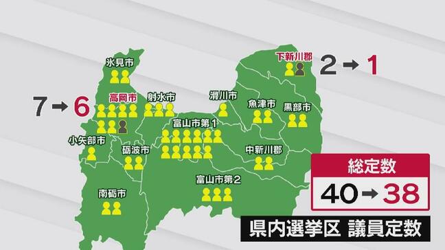 県議会定数2減へ…人口減少などを理由に議長裁定で決定　実現すれば20年ぶり【富山県議会】|TBS NEWS DIG