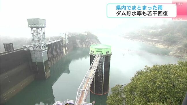 久々“恵みの雨”貯水率「0％」ダムはどうなった？続く給水制限は？　広範囲でまとまった雨、高知市の1日の雨100ミリ超えは去年9月4日以来【高知】|TBS NEWS DIG