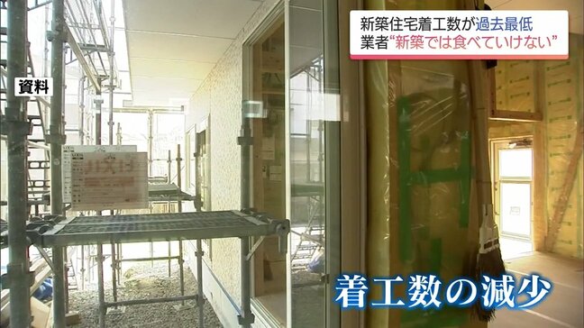 宮崎県内の新築住宅着工数 昨年度は過去最低に 業者「新築では食べていけない」 先行きを不安視|TBS NEWS DIG