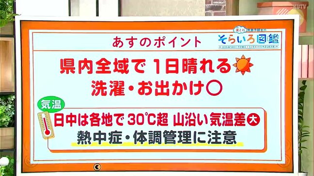 高知の天気 4日は全域で晴れ 日中は各地で30度超え 東杜和気象予報士が解説|TBS NEWS DIG