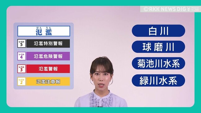 "防災気象情報が変わります" RKKテレビとラジオで放送開始　動画・音声データを熊本県内の全自治体に無償提供も|TBS NEWS DIG