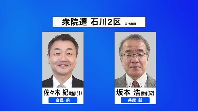 【第一声をすべて】衆議院選挙・石川2区 公示日 各候補の第一声 【選挙の日、そのまえに。】|TBS NEWS DIG