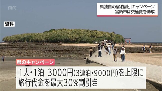 宮崎県が独自の宿泊キャンペーンを来月1日開始へ　宮崎市も交通費助成の独自支援策|TBS NEWS DIG