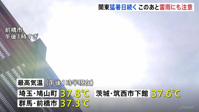 埼玉・群馬・茨城に「熱中症警戒アラート」発表 埼玉・鳩山町37.8℃ 茨城・筑西市の下館で37.6℃(27日午後1時半現在)|TBS NEWS DIG