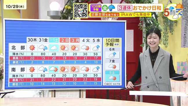 【あす10/30(木)広島天気 】晴れて北風ひんやり　朝晩さらに気温下がる　霜に注意|TBS NEWS DIG