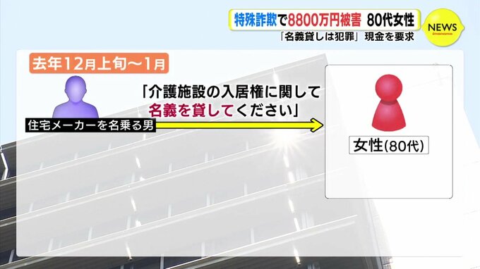 「このままでは資産が差し押さえられるので一旦私に預けてください」80代女性が約8800万円だまし取られる　|　RCC NEWS | 広島ニュース | RCC中国放送