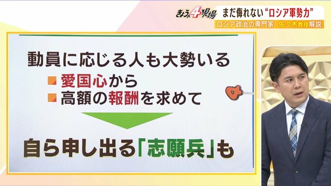 【解説】性急なウクライナ４州併合は「プーチン大統領の支持率ＵＰ狙い」一方で『ロシア軍あなどるな！』動員反発ばかりの西側メディアに苦言|TBS NEWS DIG