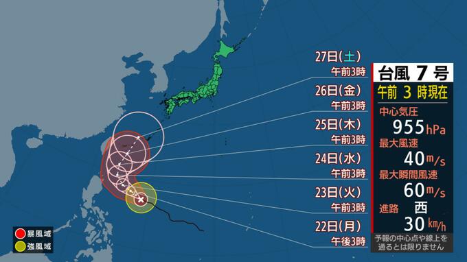 【台風7号】日本本土に影響か「非常に強い」勢力へ猛発達の予測　U字カーブで25日以降に沖縄接近、東シナ海へ北上予想【最新進路】|TBS NEWS DIG