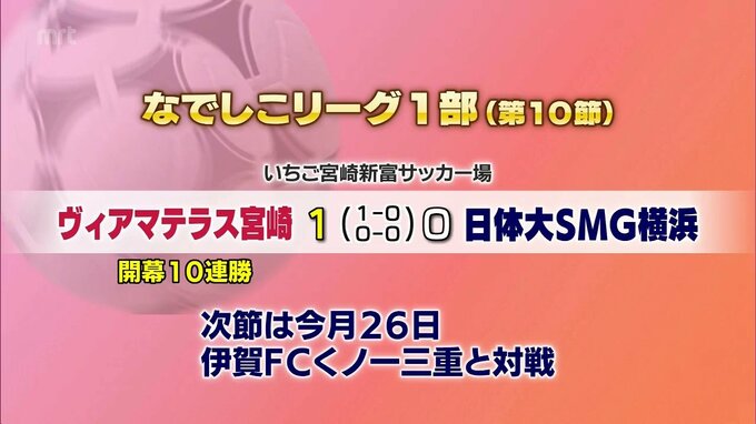 開幕10連勝　女子サッカー　なでしこリーグ1部　ヴィアマテラス宮崎　日体大SMG横浜に勝利　|　MRTニュース ｜ ＭＲＴ宮崎放送