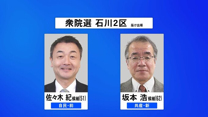【第一声をすべて】衆議院選挙・石川2区 公示日 各候補の第一声 【選挙の日、そのまえに。】|TBS NEWS DIG