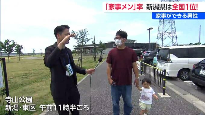 家事ができる男性っていいですよね！　新潟県は「家事メン」率で全国１位です　|TBS NEWS DIG