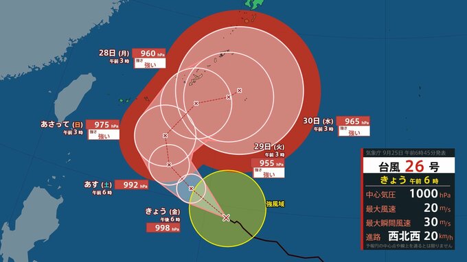 【台風情報】最大瞬間風速60m/s予想「台風26号(スリゲ)」急カーブで本州に影響の可能性も…10月5日までの雨風シミュレーション【気象庁25日06時45分発表】|TBS NEWS DIG