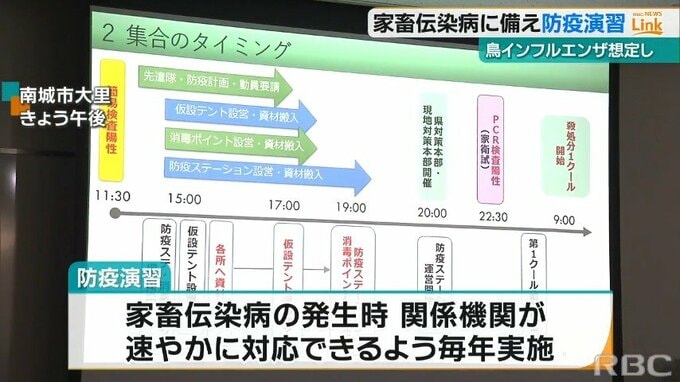 鳥インフルエンザなどの家畜伝染病発生に備え防疫演習　|　沖縄のニュース｜RBC 琉球放送