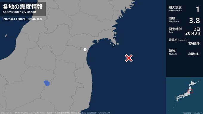 宮城県で最大震度1の地震　宮城県・名取市|TBS NEWS DIG
