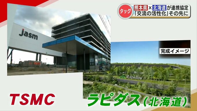 《熊本ー北海道の直行便運航にもつながれば》 熊本県と北海道が『半導体分野の連携協定』TSMCとラピダス　|　熊本のニュース｜RKK NEWS｜RKK熊本放送