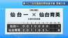 【高校野球】宮城大会・準決勝　仙台一1-8仙台育英（7回コールド）　|　宮城のニュース│tbc NEWS│tbc東北放送