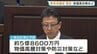 水道料金減免を4か月に延長　物価高対策に約4億円　補正予算は総額5億8600万円　熊本市議会　|　熊本のニュース｜RKK NEWS｜RKK熊本放送