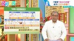 「朝起きた時から疲れている…」“休む=寝る”ではない!?医学博士が教える“攻め”の休養【ひるおび】|TBS NEWS DIG