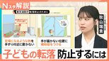 一体なぜ?子ども転落事故は5月が最多! 子どもは“視界が大人の約6割”…その対策で本当に大丈夫?【Nスタ解説】|TBS NEWS DIG