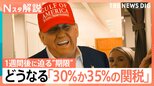 “期限”間際に…トランプ氏「30%か35%の関税」 早大・中林教授「課してくる可能性は十分ある」日本はどう対応?【Nスタ解説】|TBS NEWS DIG