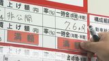 給料上がった? 「ことしは結構上がった」「私たちの業界には関係ない」街でフトコロ事情を聞いてみた|TBS NEWS DIG