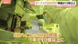 ボーナスは7000万円超え？ 韓国「SKハイニックス」株価10倍以上に　半導体企業が歴史的株高けん引|TBS NEWS DIG
