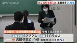 県立高校の推薦入試始まる　志願倍率は統計開始以来最低の0.9倍　富山　|　富山のニュース｜天気・防災｜チューリップテレビ