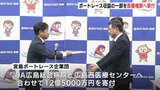 宮島ボートレース企業団　医療現場へ１２億５０００万円を寄付　救命救急部門のICUや内視鏡センターなどの医療機器の更新や充実に充当へ　広島|TBS NEWS DIG